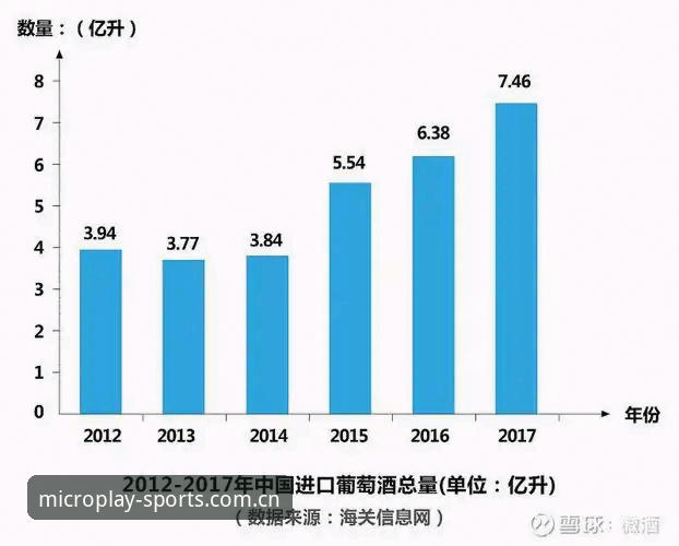 3大维度6项实测：最新微玩体育安全吗？从数据到注册全流程解析