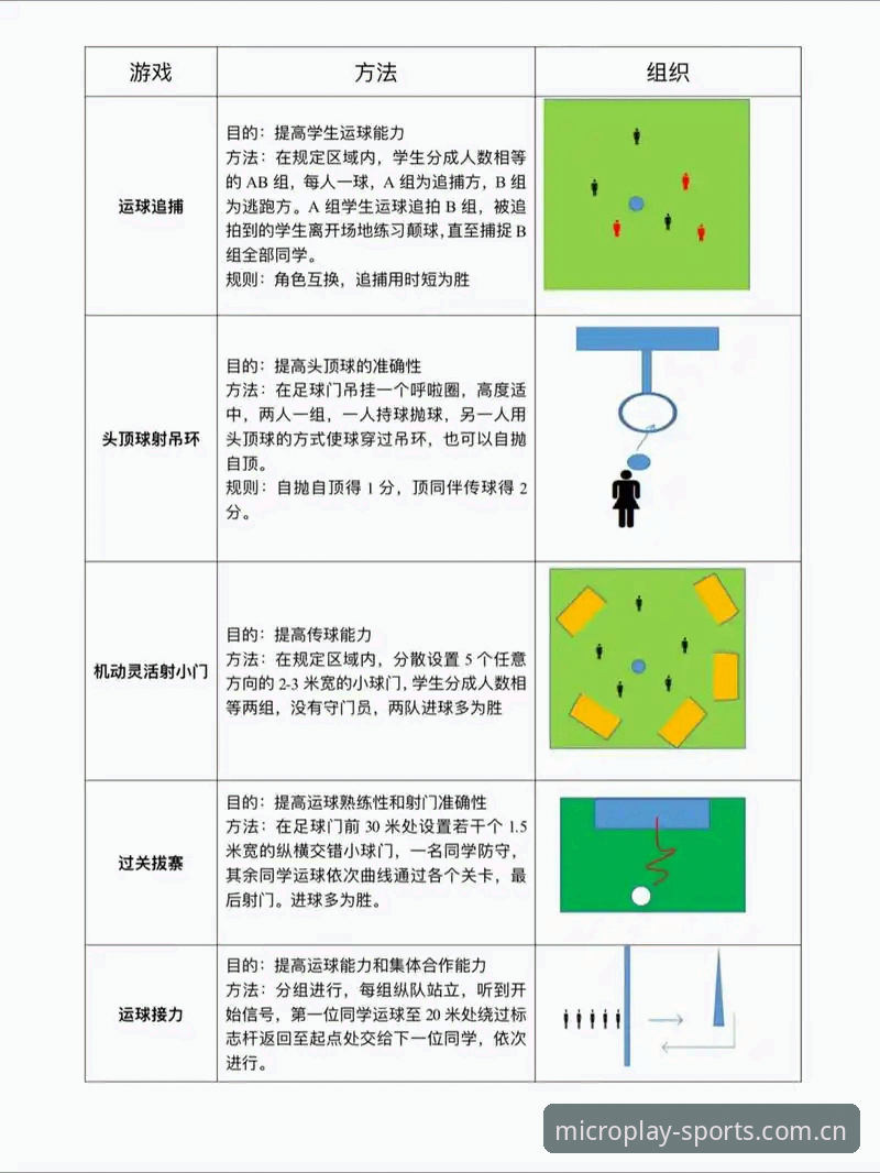 微玩体育用户体验深度解析：从注册到赛事竞猜的全链路优化